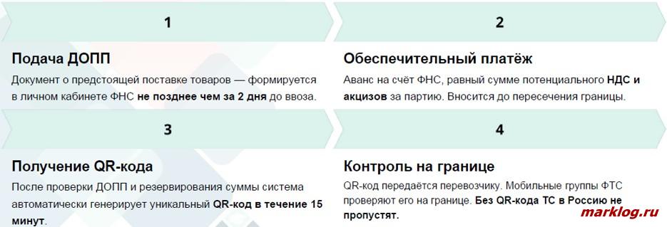 СПОТ СПОТ