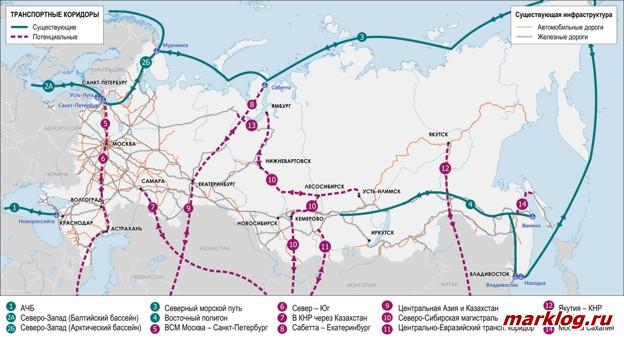 развития транспортной логистики развития транспортной логистики
